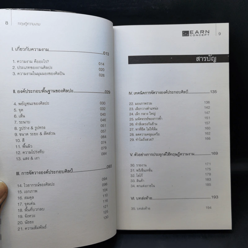 ทฤษฎีความงาม The Theory of Beauty - ธนภัทร รุ่งธนาภิรมย์ รูปที่ 9