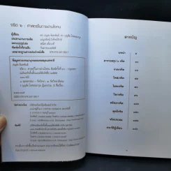 จริต 6 ศาสตร์ในการอ่านใจคน - ดร.อนุสร จันทพันธ์, ดร.บุญชัย โกศลธนากุล รูปที่ 8