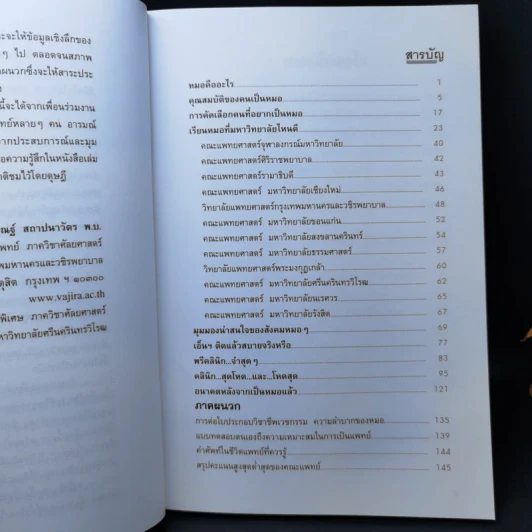 จากวัยใสไปเป็นหมอ - ไวกูณฐ์ สถาปนาวัตร รูปที่ 9