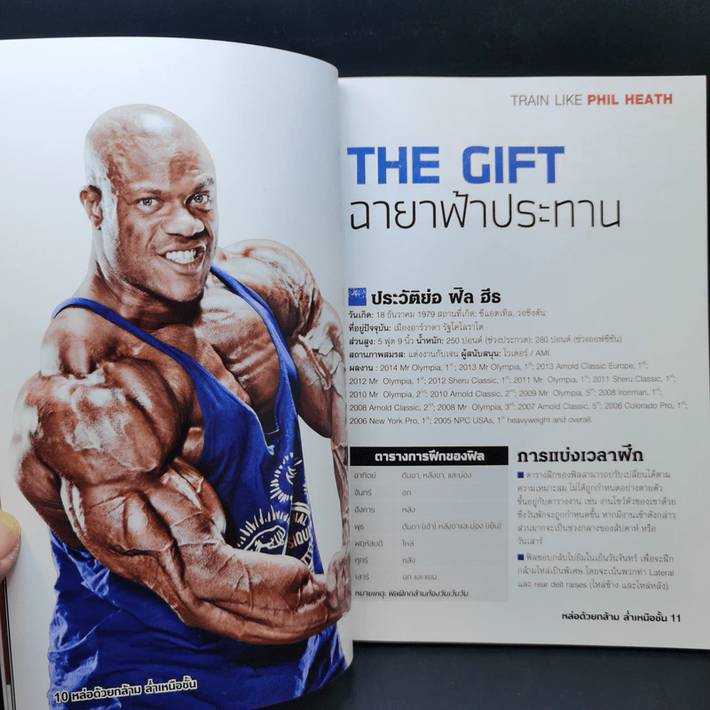 หล่อด้วยกล้าม ล่ำเหนือชั้น : Train Like Phill Heath รูปที่ 12