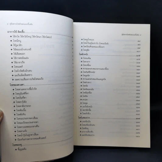 คู่มือตรวจโรคด้วยตนเองเบื้องต้น - ดร. ปิติกานต์ บูรณาภาพ รูปที่ 11