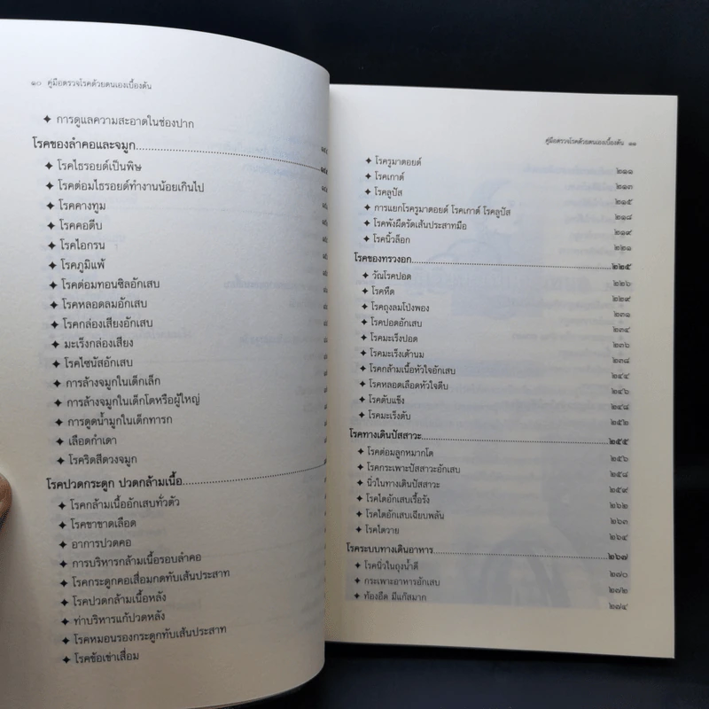 คู่มือตรวจโรคด้วยตนเองเบื้องต้น - ดร. ปิติกานต์ บูรณาภาพ รูปที่ 12