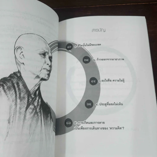 ไม่มีเกิด ไม่มีตาย - ติช นัท ฮันห์, สุทธิชัย หยุ่น รูปที่ 9