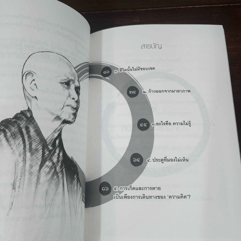 ไม่มีเกิด ไม่มีตาย - ติช นัท ฮันห์, สุทธิชัย หยุ่น รูปที่ 9