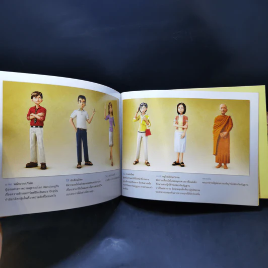 แนวทางการปฏิบัติธรรมในพระพุทธศาสนา - หลวงพ่อปราโมทย์ รูปที่ 11