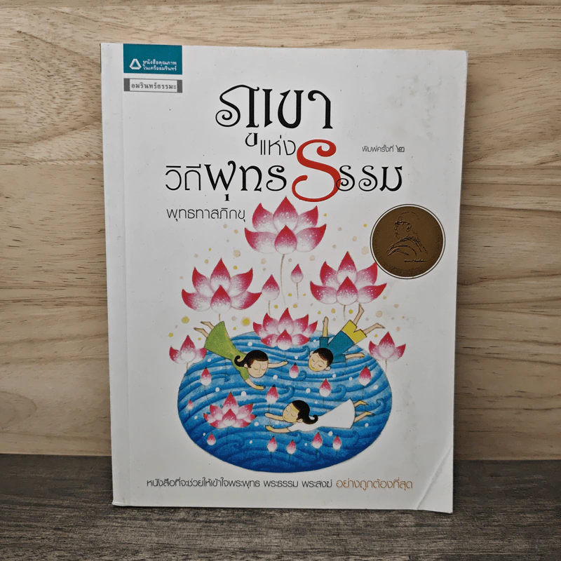 ภูเขาแห่งวิถีพุทธธรรม - พุทธทาสภิกขุ รูปที่ 1