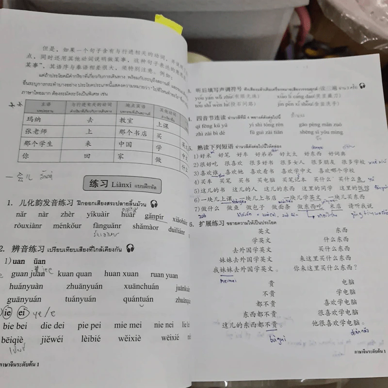 ภาษาจีนระดับต้น 1 (ฉบับปรับปรุง) - อ.เหยิน จิ่วเหวิน รูปที่ 4