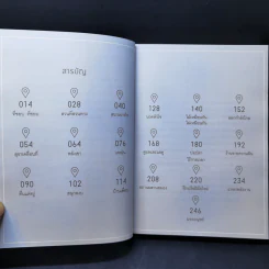 สถานที่ดีต่อหัวใจ - นิ้วกลม รูปที่ 9