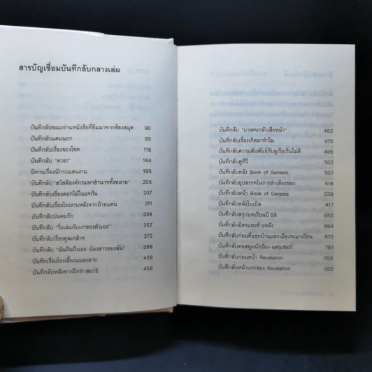 มันทำร้ายเราได้แค่นี้แหละ (ปกแข็ง) - ภรทิพย์ มั่นคง รูปที่ 9