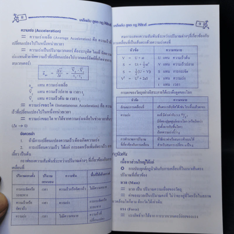 เคล็ดลับ สูตร กฎฟิสิกส์ รูปที่ 12
