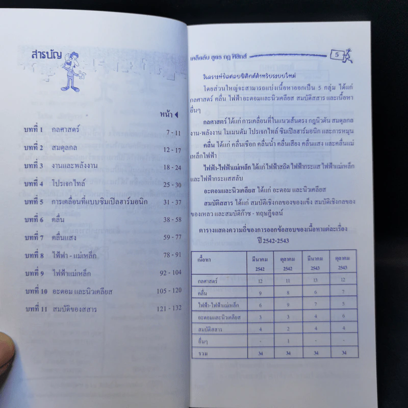 เคล็ดลับ สูตร กฎฟิสิกส์ รูปที่ 10