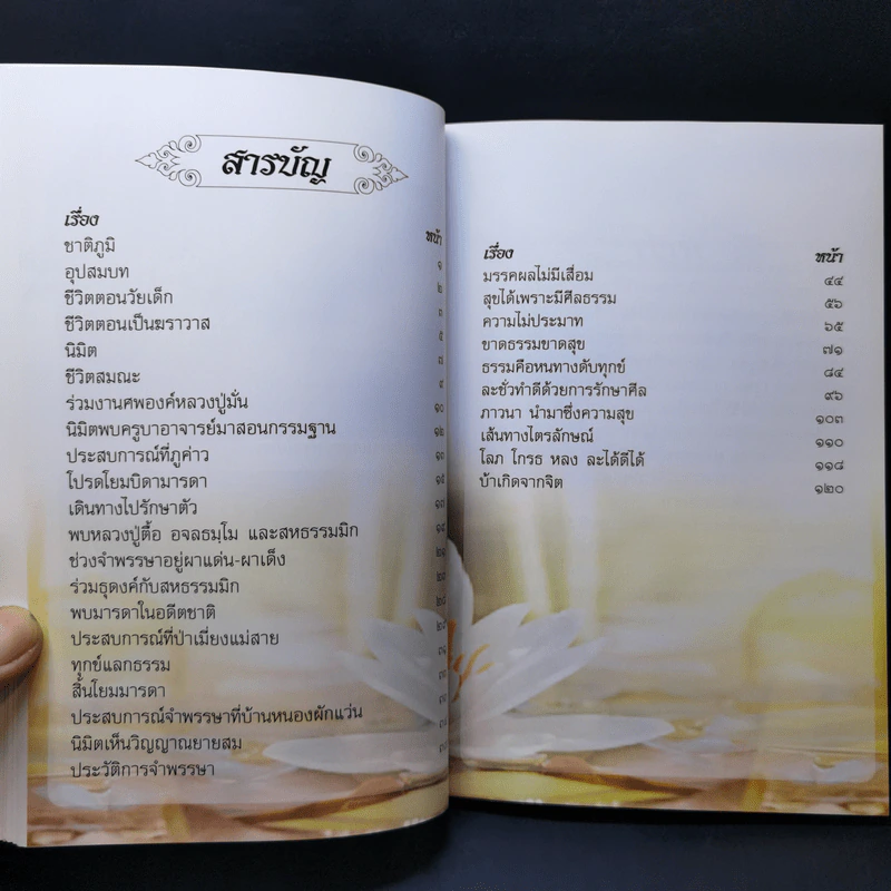 ญาณรโตนุสรณ์ - หลวงปู่อุดม ญาณรโต รูปที่ 12