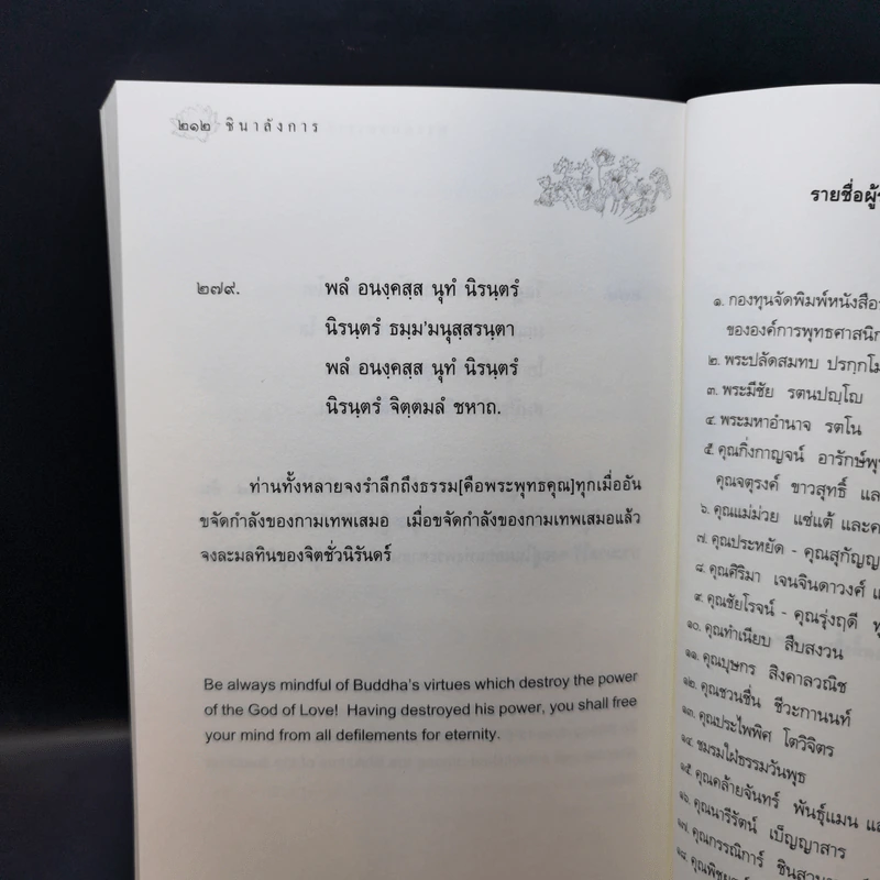 ชินาลังการ แปลว่าเครื่องประดับพระชินเจ้า รูปที่ 16