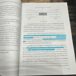 แปลผิด แปลถูก คัมภีร์การแปลยุคใหม่ - สุพรรณี ปิ่นมณี รูปที่ 10