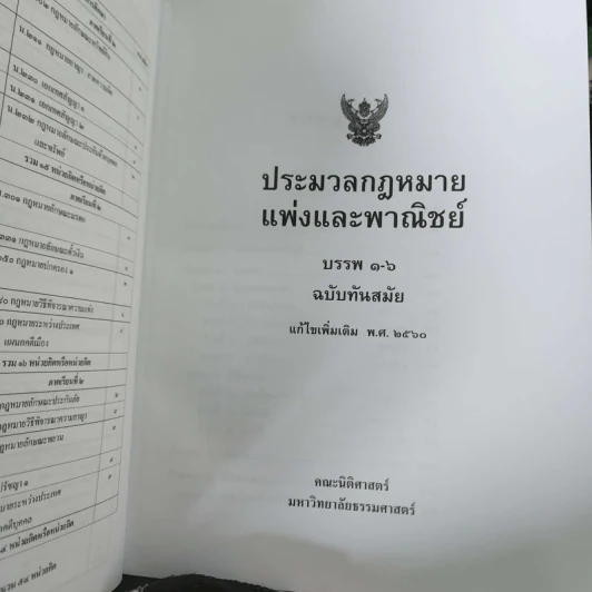 ประมวลกฎหมาย ฉบับมหาวิทยาลัยธรรมศาสตร์ รูปที่ 6