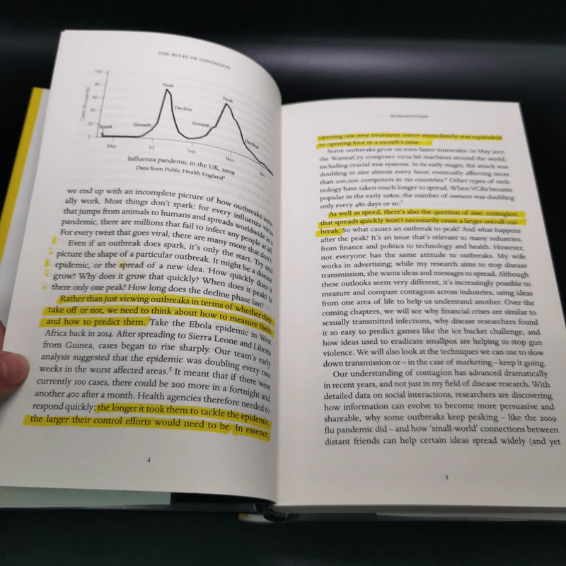 The Rules of Contagion: Why Things Spread - and Why They Stop - Adam Kucharski รูปที่ 11