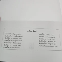 กฎหมายอาญา ภาคทั่วไป - ศาสตราจารย์ ดร.ทวีเกียรติ มีนะกนิษฐ รูปที่ 6