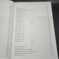 ตอบข้อสอบกฎหมายอย่างไรให้ได้คะแนน ถาม-ตอบ อาญา แก้ไขเพิ่มเติม 2562 - สมชาย พงษ์พัฒนาศิลป์ รูปที่ 16