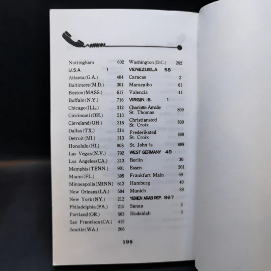 ภาษาอังกฤษทางโทรศัพท์ในวงการธุรกิจ รูปที่ 12