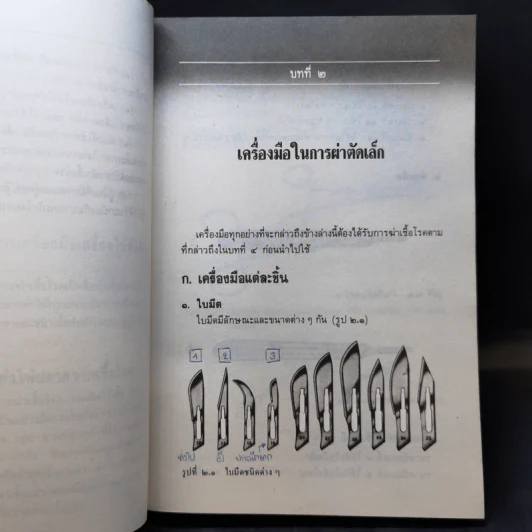 คู่มือผ่าตัดเล็ก - เกษียร ภังคานนท์ รูปที่ 15