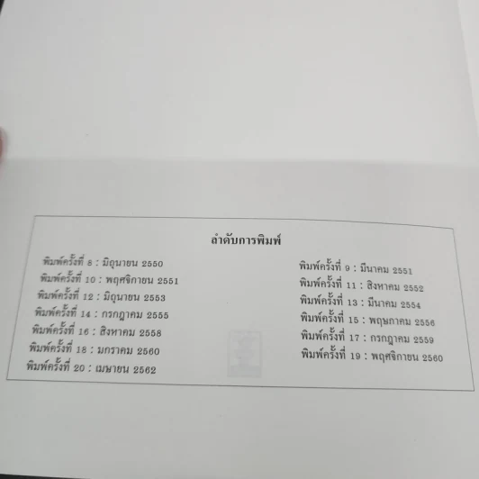 กฎหมายอาญา ภาคทั่วไป - ศาสตราจารย์ ดร.ทวีเกียรติ มีนะกนิษฐ รูปที่ 6