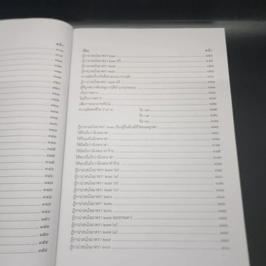 ตอบข้อสอบกฎหมายอย่างไรให้ได้คะแนน ถาม-ตอบ อาญา แก้ไขเพิ่มเติม 2562 - สมชาย พงษ์พัฒนาศิลป์ รูปที่ 18