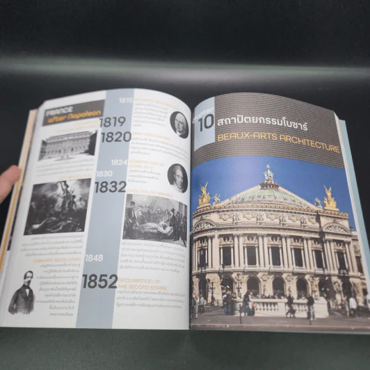 Western Architecture 1400-1900 ประวัติศาสตร์สถาปัตยกรรมตะวันตกว่าด้วยการพัฒนารากฐานความคิดแบบโมเดิร์น รูปที่ 12