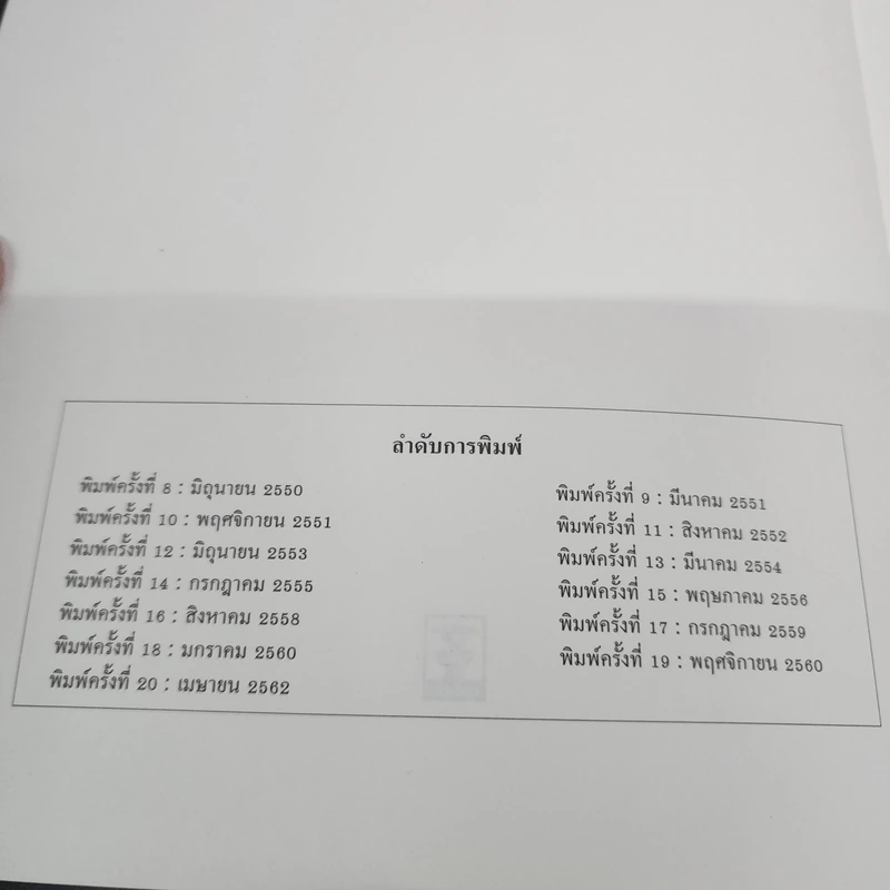กฎหมายอาญา ภาคทั่วไป - ศาสตราจารย์ ดร.ทวีเกียรติ มีนะกนิษฐ รูปที่ 6