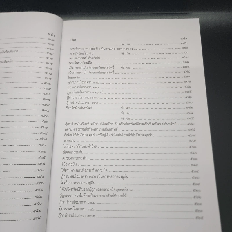 ตอบข้อสอบกฎหมายอย่างไรให้ได้คะแนน ถาม-ตอบ อาญา แก้ไขเพิ่มเติม 2562 - สมชาย พงษ์พัฒนาศิลป์ รูปที่ 20