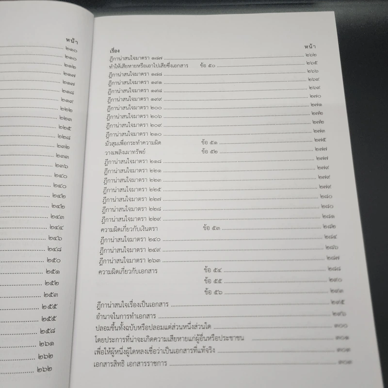 ตอบข้อสอบกฎหมายอย่างไรให้ได้คะแนน ถาม-ตอบ อาญา แก้ไขเพิ่มเติม 2562 - สมชาย พงษ์พัฒนาศิลป์ รูปที่ 16