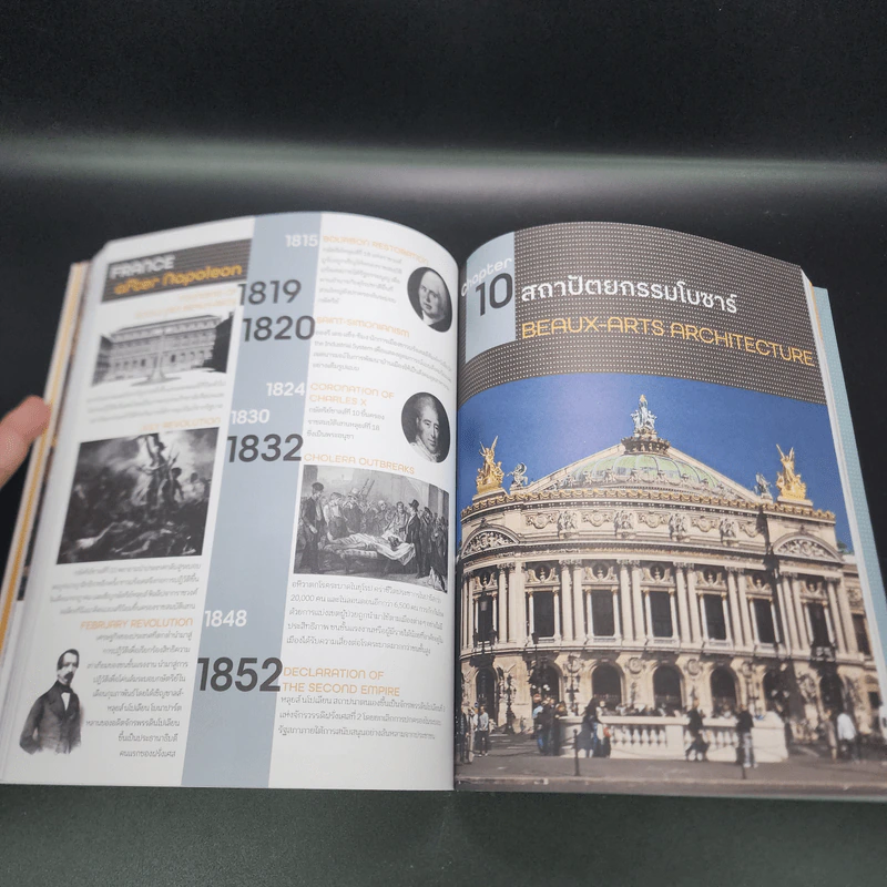 Western Architecture 1400-1900 ประวัติศาสตร์สถาปัตยกรรมตะวันตกว่าด้วยการพัฒนารากฐานความคิดแบบโมเดิร์น รูปที่ 12