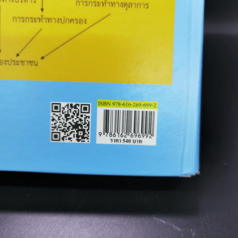 หลักพื้นฐานกฎหมายมหาชน - ศาสตราจารย์ ดร.เกรียงไกร เจริญธนาวัฒน์ รูปที่ 31
