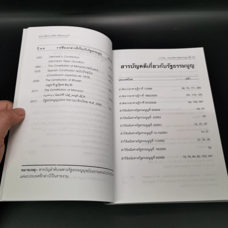 ประเพณีทางรัฐธรรมนูญ - ดร. ปวริศร เลิศธรรมเทวี รูปที่ 17