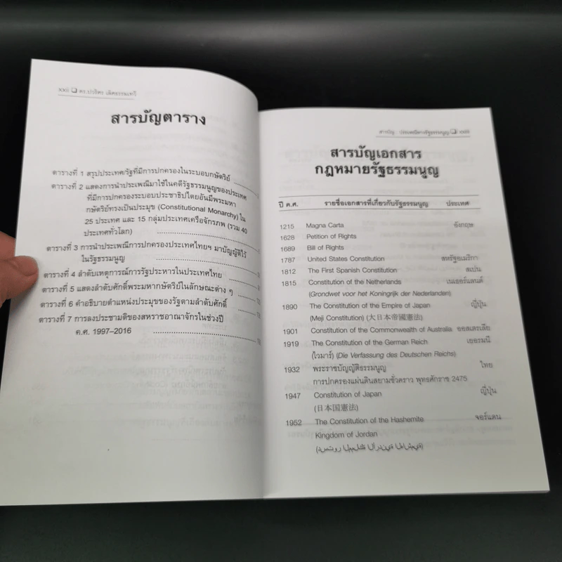 ประเพณีทางรัฐธรรมนูญ - ดร. ปวริศร เลิศธรรมเทวี รูปที่ 16