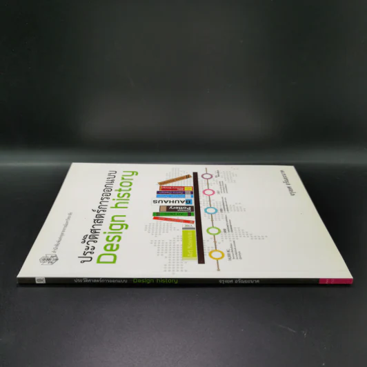 ประวัติศาสตร์การออกแบบ Design History - จรุงยศ อรัณยะนาค รูปที่ 2