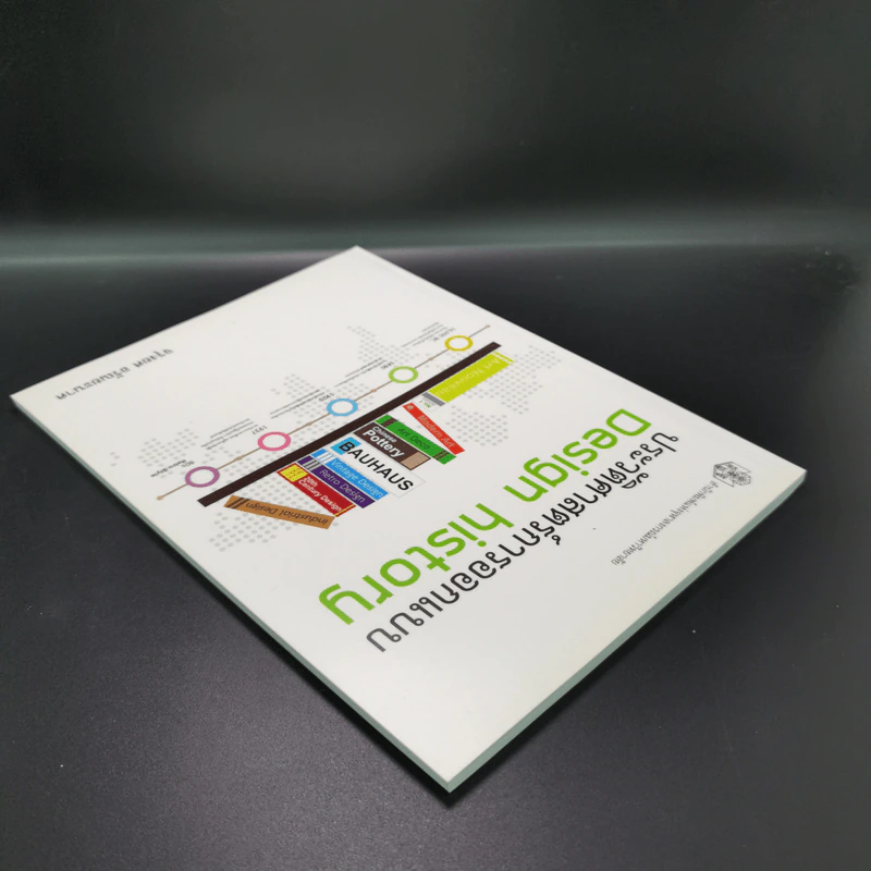 ประวัติศาสตร์การออกแบบ Design History - จรุงยศ อรัณยะนาค รูปที่ 5