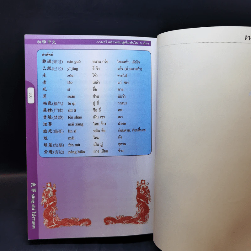 ภาษาจีนสำหรับผู้เริ่มต้นใน 3 ก้าว รูปที่ 17