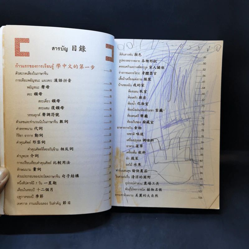 ภาษาจีนสำหรับผู้เริ่มต้นใน 3 ก้าว รูปที่ 12