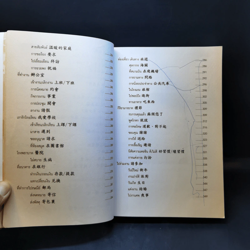 ภาษาจีนสำหรับผู้เริ่มต้นใน 3 ก้าว รูปที่ 14