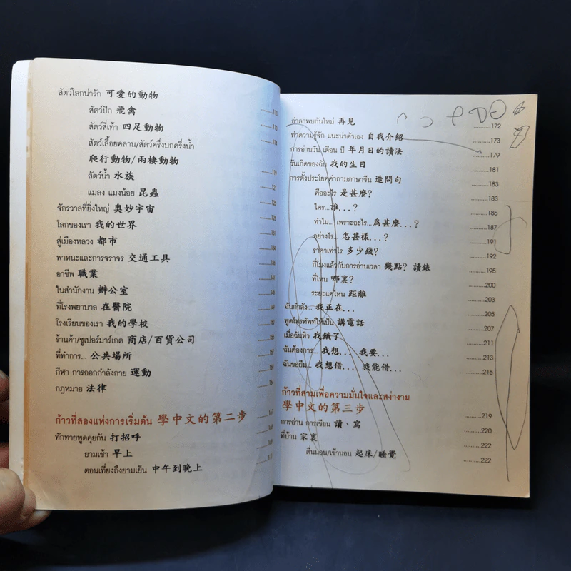 ภาษาจีนสำหรับผู้เริ่มต้นใน 3 ก้าว รูปที่ 13