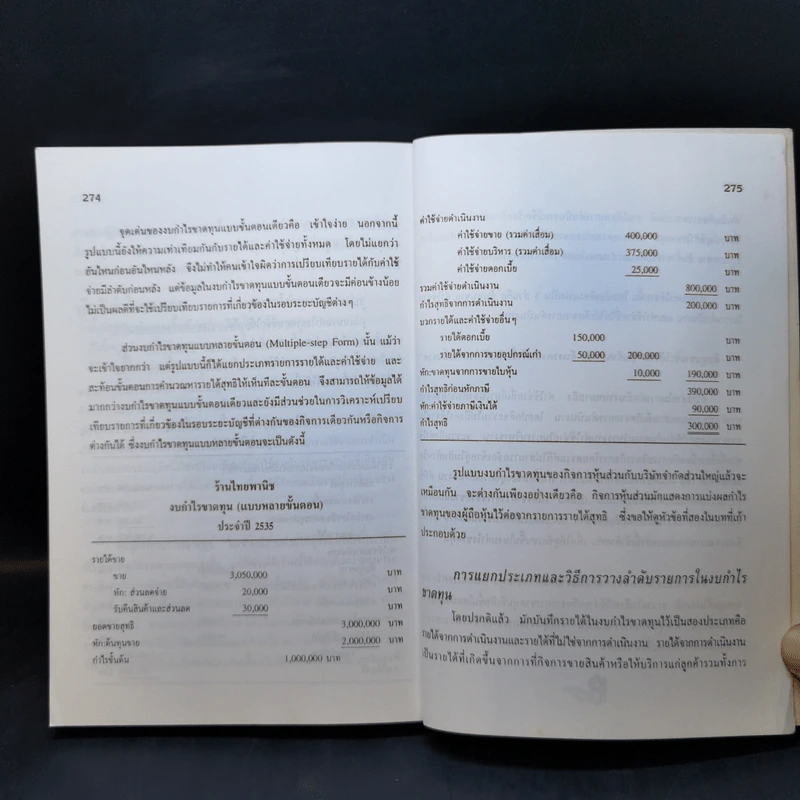 ความรู้เรื่องบัญชี บัญชีสำหรับนักธุรกิจรุ่นใหม่ - ปณิตา สารวิจิตร, จรัสพล ธนพัทธกุล รูปที่ 11
