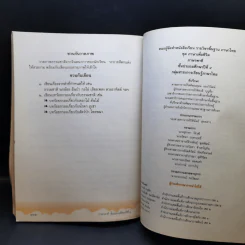 ภาษาพาที ชั้นประถมศึกษาปีที่ 4 รูปที่ 13