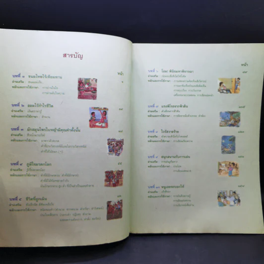 ภาษาพาที ชั้นประถมศึกษาปีที่ 4 รูปที่ 10