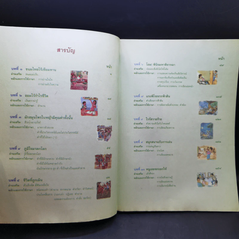 ภาษาพาที ชั้นประถมศึกษาปีที่ 4 รูปที่ 10