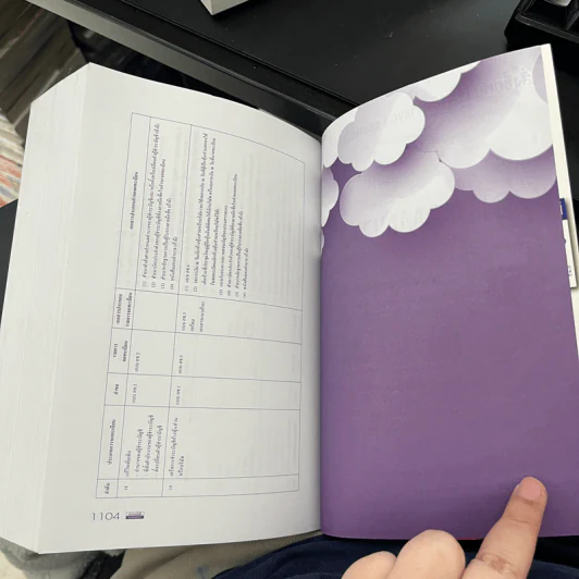 คู่มือสอบ Tax Auditor Tutor รูปที่ 13