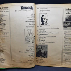 โลกหนังสือ ปีที่ 4 ฉบับที่ 5 ก.พ.2524 รูปที่ 10