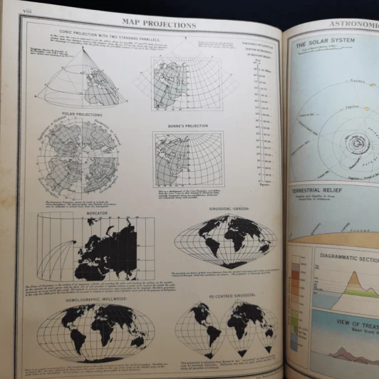 The Comparative Atlas - Meiklejohn รูปที่ 12