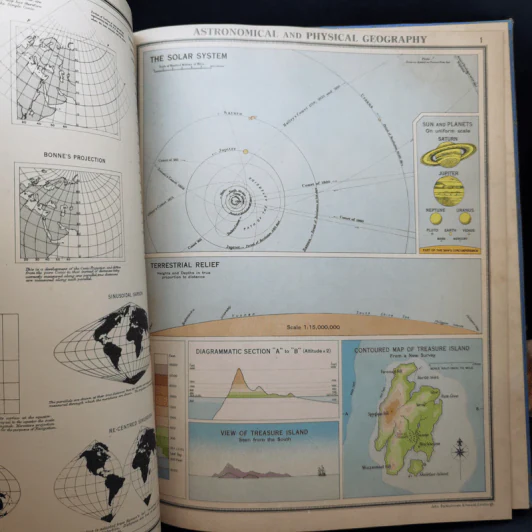 The Comparative Atlas - Meiklejohn รูปที่ 13