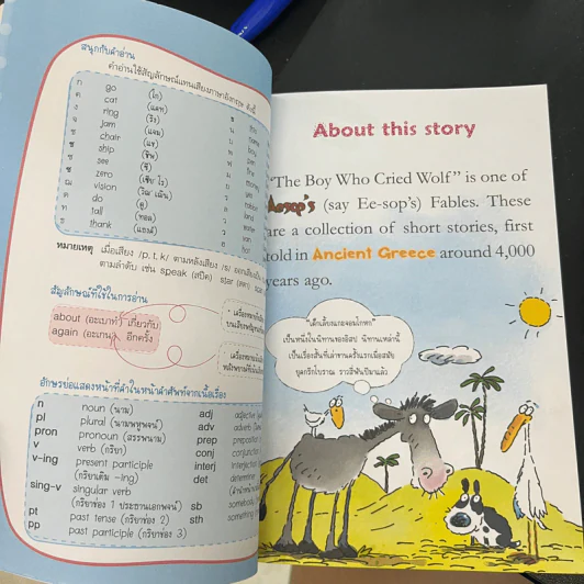 The Boy Who Cried Wolf เด็กเลี้ยงแกะจอมโกหก - Se-Ed First Readers Stage 3 รูปที่ 7