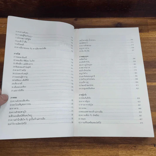 มูซาชิ ฉบับท่าพระจันทร์ - สุวินัย ภรณวลัย รูปที่ 13